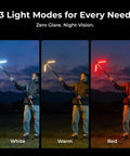 Telescopic Camping Lantern With 15600mAh Rechargeable Battery, 1000x3 Lumens Rotating Light showing three modes in use at night