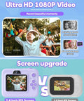 Instant Print Camera For Kids With 2.4 Inch Screen And Quick Photo Printing, Fun Portable Gift For Christmas Or Birthday, Ideal For Ages 3 To 12, Purple Color, Includes 32GB Memory Card, Lanyard, And Three Printing Paper Rolls Included. 2.4-inch screen