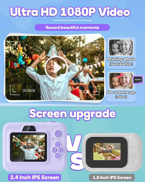 Instant Print Camera For Kids With 2.4 Inch Screen And Quick Photo Printing, Fun Portable Gift For Christmas Or Birthday, Ideal For Ages 3 To 12, Purple Color, Includes 32GB Memory Card, Lanyard, And Three Printing Paper Rolls Included. 2.4-inch screen
