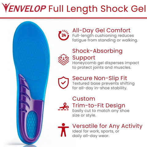 All Day Comfort Gel Insoles For Men And Women Shoe Inserts For Walking Running Hiking And Standing All Day Cushioned Gel Heel