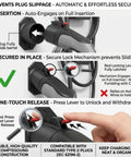 Kick Back And Charge With This Heavy Duty EV Charger Holder For Type 2 Plugs Wall Mount Locking Dock waterproof, highlighted features.