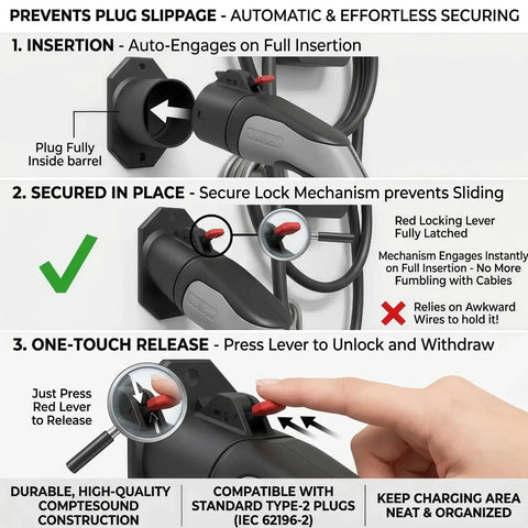Kick Back And Charge With This Heavy Duty EV Charger Holder For Type 2 Plugs Wall Mount Locking Dock waterproof, highlighted features.