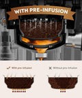 Top Shelf Daily Driver 20 Bar Espresso Machine With Built In Grinder showing pre-infusion process for optimal coffee extraction.