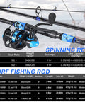Surf Fishing Rod And Reel Combo 4 Piece MH Heavy Saltwater Performance Gear With 12 Foot Blue Graphite Rod and 5000 Size Reel