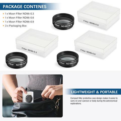 Moon Filter Kit For 1.25 Inch Telescope With Three Neutral Density Filters ND96-0.9 0.6 0.3 In Metal Cell packaging and use.