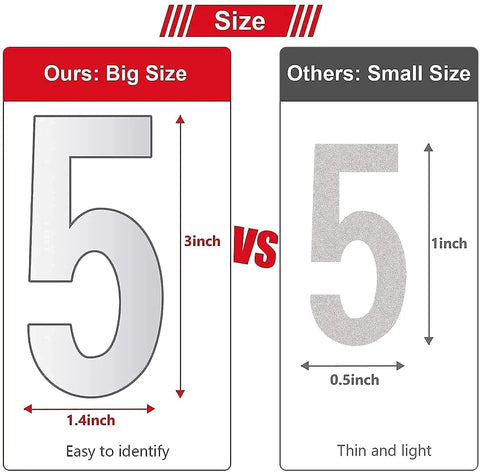 Comparison of large 3 inch reflective mailbox numbers set with 30 waterproof vinyl digits vs smaller sizes for visibility.