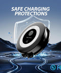 Level 2 EV Charger 40A 9.6kW Fast Wall Home Charging Station displayed with safe charging protections and UL certification.
