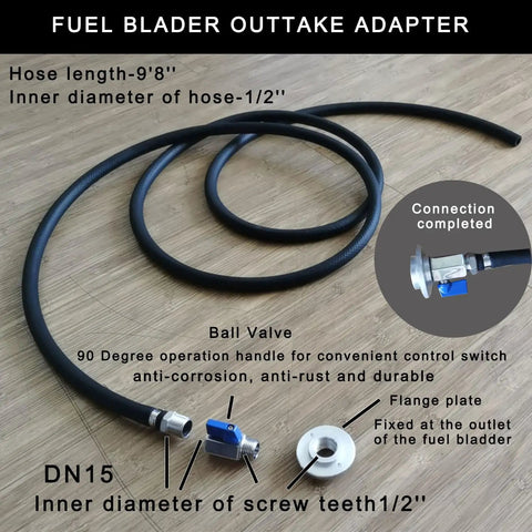 Gas Up For The Long Haul With This Extended Range Fuel Bladder Tank Built For Fishing Trips Boating Yachting Sailing Ferrying And Marine Racing 30 Gallons Of Extra Fuel Capacity