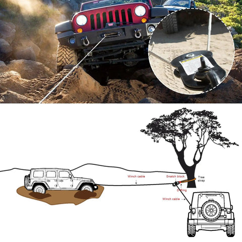 Beefy 8000 Lbs Capacity Winch Snatch Block For Offroad Recovery, Universal Tackle Pulley For Synthetic Rope Or Steel Cable, Built From Premium 1045 Carbon Steel For Trucks ATVs UTVs. Jeep winching with snatch block and recovery diagram