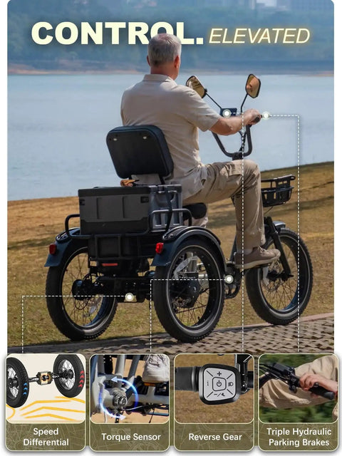 Full Suspension Folding Electric Tricycle For Adults With 1200W 48V 20Ah Power, 20 MPH Top Speed, 100 Mile Range, 20x3 Fat Tires, Reverse, Parking, Differential, White, Premium Seat And Rear Storage Box For A Beast Ride. Rear view of white adult electric trike with seat and storage box