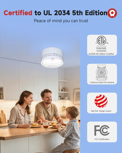 Interconnected Carbon Monoxide Alarm System With No WiFi Needed, Wireless Intercommunication, 10 Year Battery Operated CO Detectors
