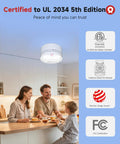 Make Sure Your Loved Ones Stay Chill With This Rock Solid Interconnected Carbon Monoxide Detector Offering Legit UL Certification And Pain Free Mounting For Serious Household Safety in kitchen setting with family.