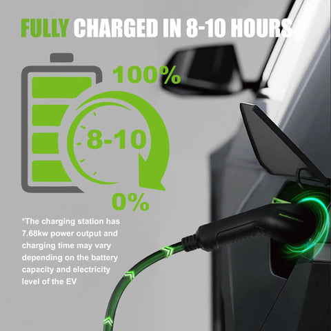 Illustration showing Hardwired Level 2 EV Charger 32 Amp charging an EV, indicating full charge in 8-10 hours.