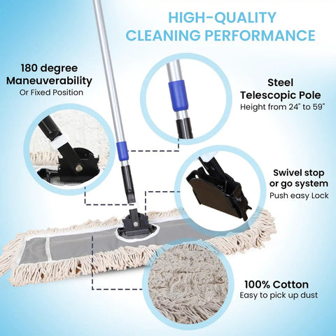 Real Deal Industrial Cotton Dust Mop With Adjustable Steel Handle For Hardwood Tile Laminate Vinyl Epoxy Floors Hella Absorbent features 180-degree swivel and steel pole adjusting 24-59 inches.
