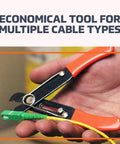 Person using Adjustable Wire Stripper Tool PA1161 for 30-10 AWG solid and stranded wire, showing orange handles and metal blades.