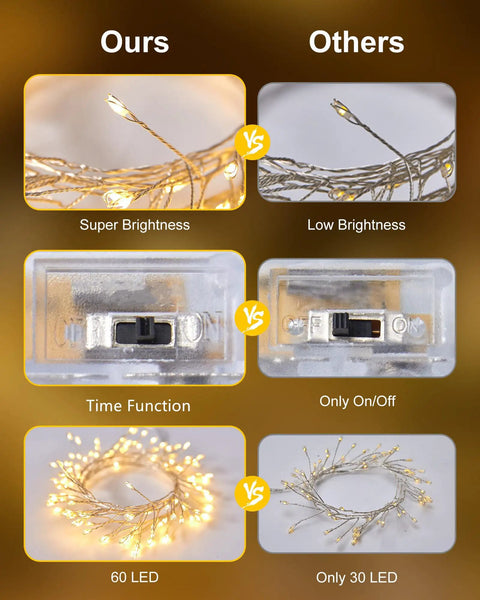 Comparison of battery powered fairy lights: ours with super brightness and 60 warm white LEDs vs others with low brightness and 30 LEDs.