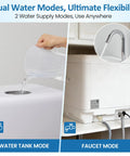 Compact Countertop Dishwasher Packing 152 Oz Water Tank And Six Wash Cycles showing dual water modes, tank and faucet options.