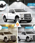 Two Pack LED Garage Light With Six Plus One Deformable Panels 160W 16000LM 6500K Cool White Crazy Bright Ceiling Shop Light illuminating a garage with a white truck, compared to halogen and fluorescent lighting.