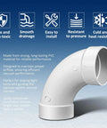 Side view of a white PVC 90-degree elbow fitting for 2-inch central vacuum pipe.