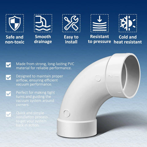 Side view of a white PVC 90-degree elbow fitting for 2-inch central vacuum pipe.