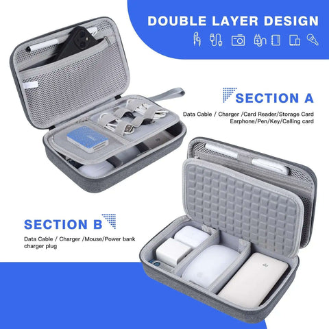 Built Like A Beast Electronic Organizer Travel Case For MacBook Power Adapters Cables with grey double layer design.