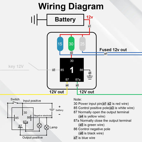 Wiring diagram for 12V 3 Way Fuse Relay Kit With 5 Pin SPDT 40A, showing connections for battery, fuses, and relay installation.