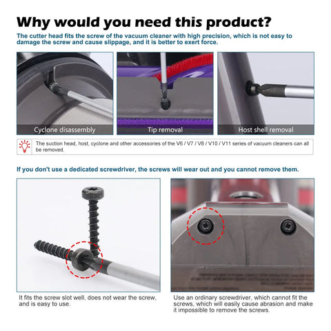 Image demonstrating use of V Series Vacuum Disassembly Tool Set For V6 Through V15 Cleaners Featuring A Durable Screwdriver And Crowbar Maintenance And Cleaning Kit For Fast Field Tear Downs Deep Cleaning Troubleshooting And Quick Home Repairs on various vacuum parts.