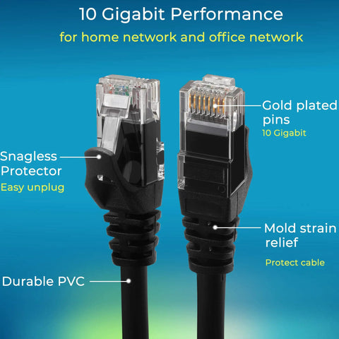 Close-up of Cat6 Patch Cables 1Ft Short Ethernet Cords 24 Pack For Patch Panel To Switch with gold-plated connectors and snagless protectors.