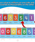 Place Value Flip Chart For Math Manipulatives Two Flip Charts In One Double Sided With Whole Numbers And Decimals
