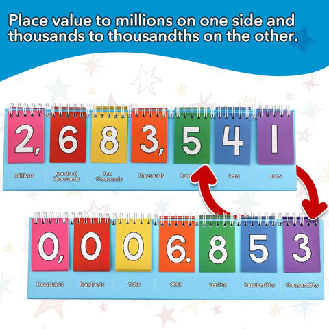 Place Value Flip Chart For Math Manipulatives Two Flip Charts In One Double Sided With Whole Numbers And Decimals