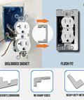 Comparison of dislodged socket with flush fit using Go-To Wall Plate Spacer Kit Ten Pack Metal Leveling Plates For Flush Fit