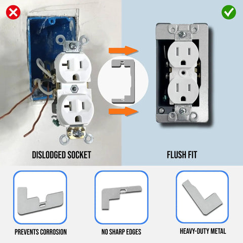 Comparison of dislodged socket with flush fit using Go-To Wall Plate Spacer Kit Ten Pack Metal Leveling Plates For Flush Fit