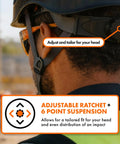 Close-up of Worksite Ready Lightweight Hard Hat With ANSI Z89.1 Type 1 Class E Safety OSHA Compliant Red ABS Helmet showing adjustable ratchet and 6-point suspension for custom fit.