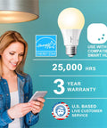 Zigbee Smart Light Bulbs With Hub Required For Easy Setup, woman with phone, Energy Star logo, smart hub use, bulb illustration
