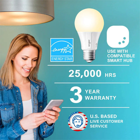 Zigbee Smart Light Bulbs With Hub Required For Easy Setup, woman with phone, Energy Star logo, smart hub use, bulb illustration