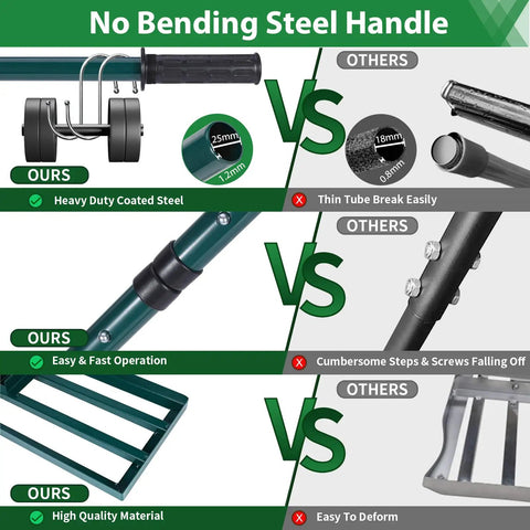 Comparison of Heavy Duty Stainless Steel Lawn Leveler Rake features versus others, showcasing handle strength and material quality.