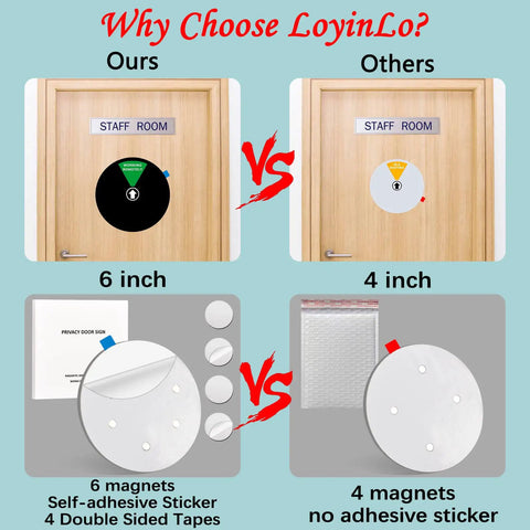 Comparison of 6-inch and 4-inch office door sign with privacy indicator, showing magnets and adhesives included.