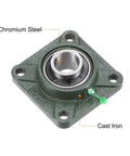 Flange Block Bearing UCF206 30mm Bore Cast Iron Housing Set Screw Lock For Machinery And Equipment Smooth Low Noise Rotation