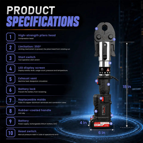 Upgraded 21V Brushless Electric Pipe Crimping Tool With 60K Newton Heavy Duty Press Force specs image, showing 18in size and features.