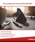 Dual Temp Corded PUR Hot Melt Glue Gun For 50 Gram Cartridges With 500W Heater Digital Temperature Readout And Continuous Use No Recharge On Base