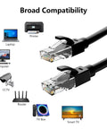 Close-up of Tough As Nails Outdoor 50 Ft Cat6 Cat5E Ethernet Cable 24AWG with RJ45 connectors, showing broad device compatibility