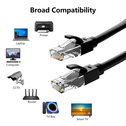 Close-up of Tough As Nails Outdoor 50 Ft Cat6 Cat5E Ethernet Cable 24AWG with RJ45 connectors, showing broad device compatibility