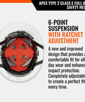 Interior view of All Around Type 2 Class E Full Brim Non Vented Safety Hard Hat With 20kV Rating showing 6-point suspension