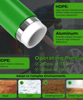 Cross-section of Built Tough Heavy Duty Three Layer HDPE Aluminum HDPE Air Tubing Kit for Air Compressors showing durability features