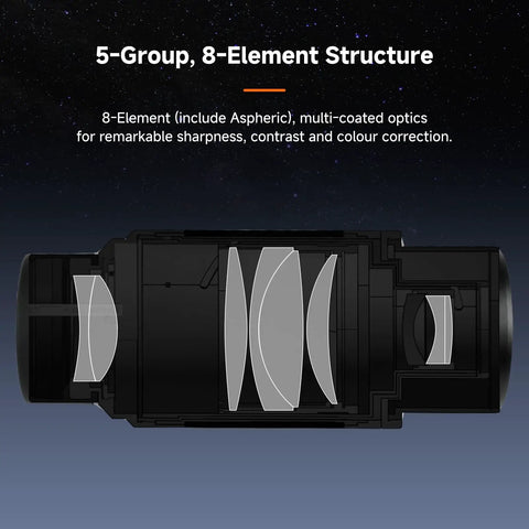 Diagram showing 5-group, 8-element structure of Planetary Zoom Eyepiece 8 to 16mm Parfocal 63 Degree Wide Field 1.25 to 2 Inch Dual Interface