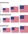 Diagram of various American flag sizes for residential, commercial, and stadium use, including American Flag 3x5 Outdoor Heavy Duty Flag With Embroidered Stars And Sewn Stripes, Fade Resistant Exterior Grade, Brass Grommets For Home Porch Garden Or Storefront Display, Indoor Or Outdoor Use.