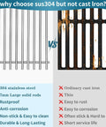 3 Pack 304 Stainless Steel Grill Grates And Emitter Plate Replacement Kit For Char-Broil Infrared Grills Heavy Duty SUS304 7mm Rod Non Magnetic Corrosion Resistant Long Lasting Replacement Set comparison with cast iron grates