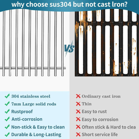 3 Pack 304 Stainless Steel Grill Grates And Emitter Plate Replacement Kit For Char-Broil Infrared Grills Heavy Duty SUS304 7mm Rod Non Magnetic Corrosion Resistant Long Lasting Replacement Set comparison with cast iron grates