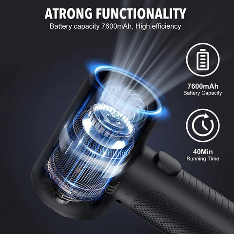 2 In 1 Cordless Air Duster With 120000 RPM Turbo Power And 7600mAh Battery Rechargeable Dust Blower With High Efficiency Diagram