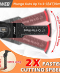 Japanese Teeth Multitool Blades 10 Pack Extra Long Zero Cut Saw Kit For Lumber Plywood And Drywall No Sweat Precision Cuts With Smooth Operator Finish, showing plunge cut capabilities up to 2-3/4 inches.